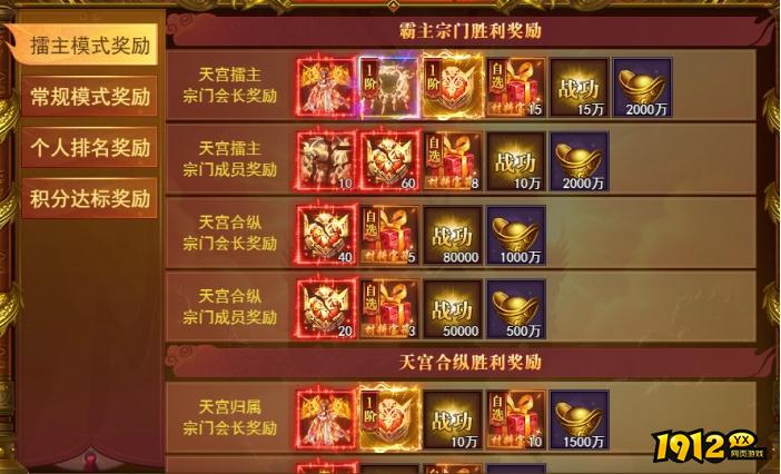 1912yx《开天西游》10月18日更新维护公告 新增宗门跨服竞技玩法