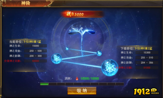  1912yx《开天西游》神界大陆玩法介绍